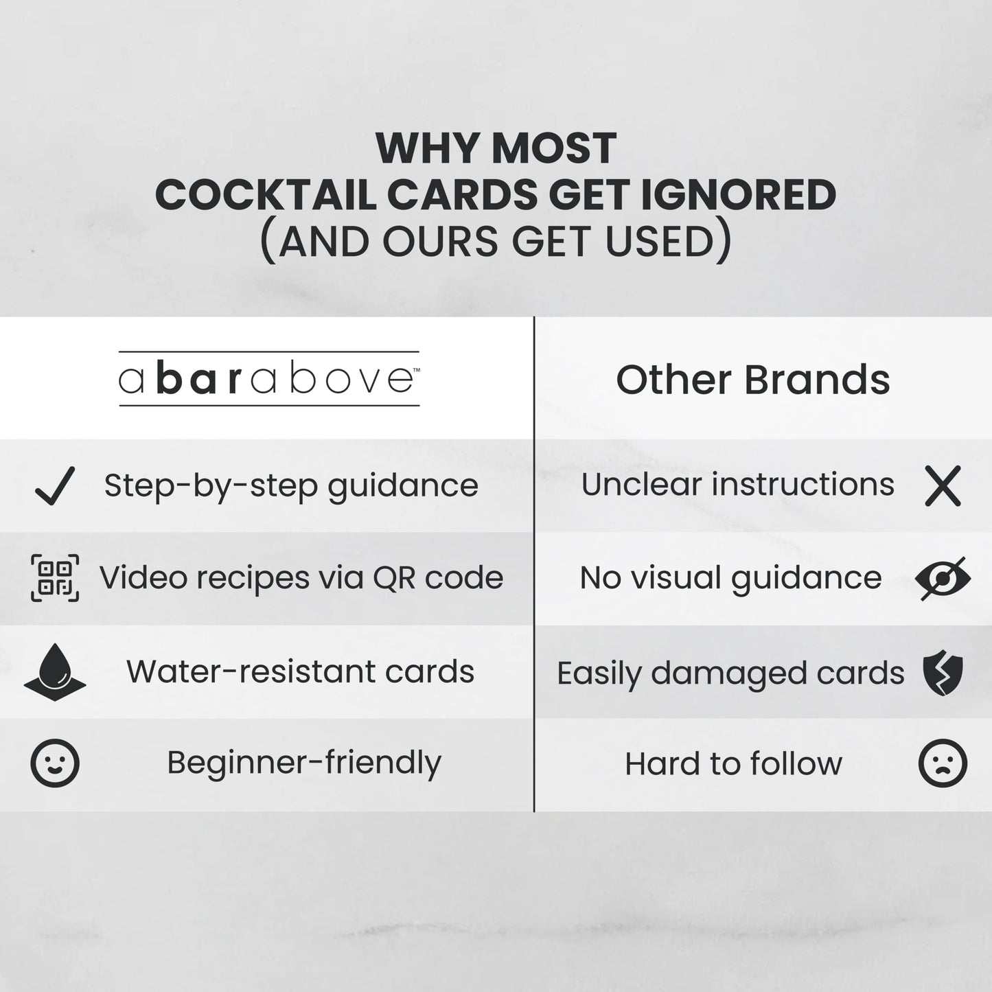 A Bar Above Cocktail Flash Cards, Deck of Cards with Step By Step Drinks, Ingredients Ratios and Garnish Notes, Home Bartender Guide, Tool Companion, Bartender Accessories, Cocktails Illustrated