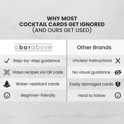 A Bar Above Cocktail Flash Cards, Deck of Cards with Step By Step Drinks, Ingredients Ratios and Garnish Notes, Home Bartender Guide, Tool Companion, Bartender Accessories, Cocktails Illustrated