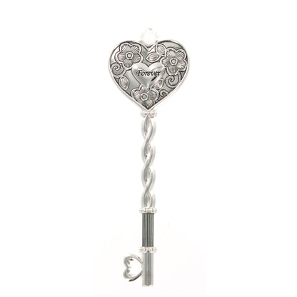 The Key to a Happy Marriage