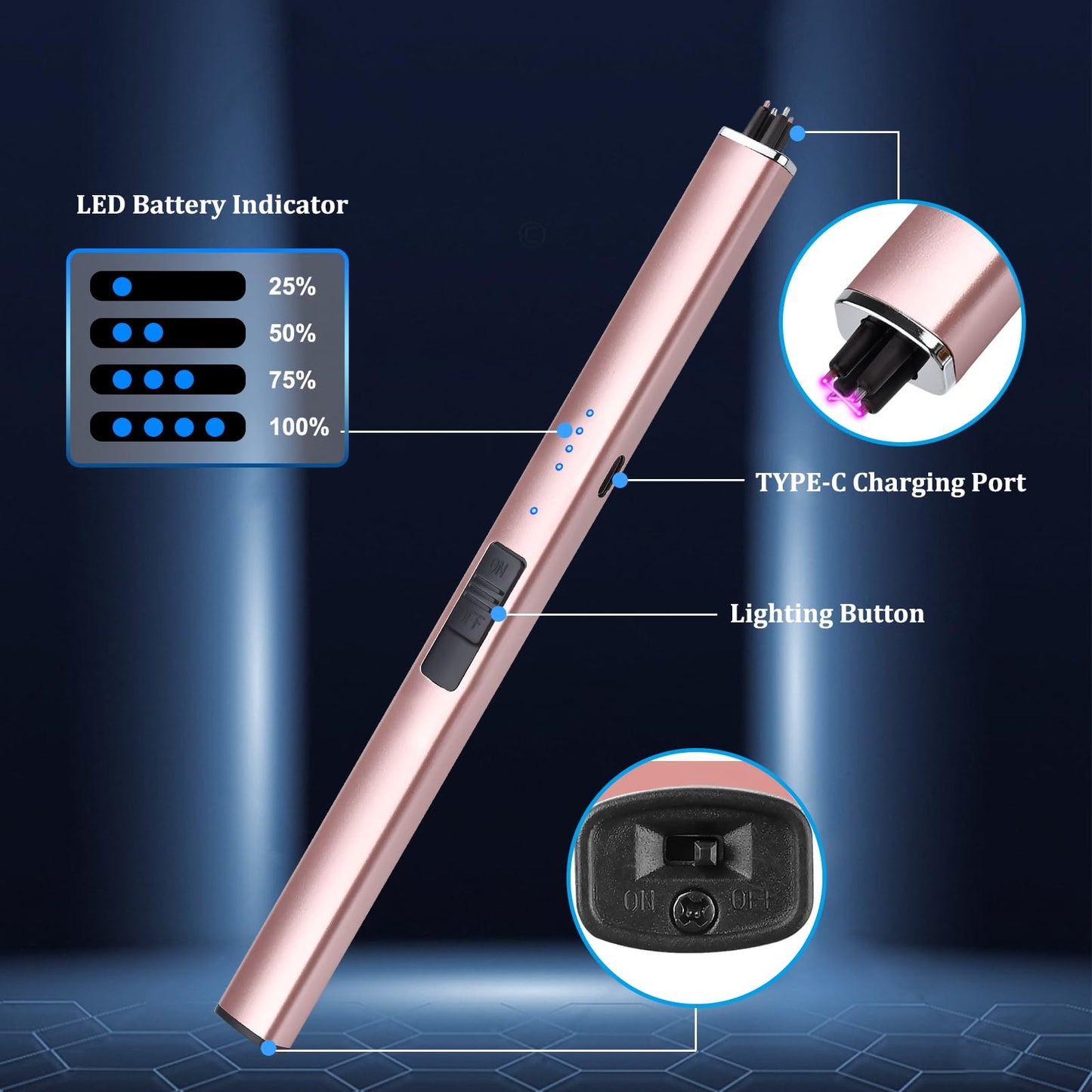 Electric Candle Lighter Rechargeable USB: Christmas Stocking Stuffers Valentines Day Birthday Gifts for Women Her Mom Windproof Flameless Dual Arc Camping BBQ Kitchen Lighters for Candle Safety Lock