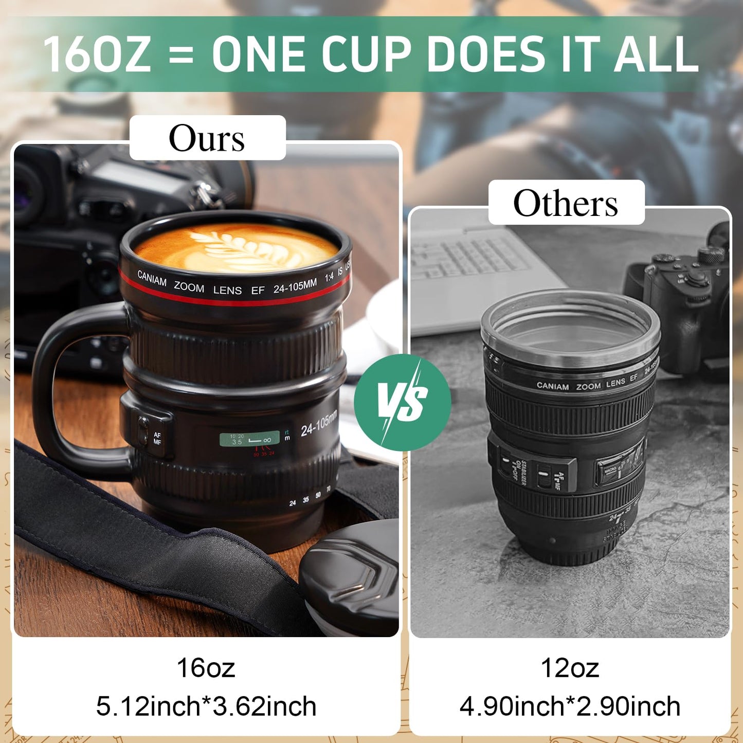 Cabtnca 16Oz Camera Lens Coffee Mug, Cool Photography Gifts for Photographers Christmas, Funny Ceramic Coffee Mug with Lid and Handle