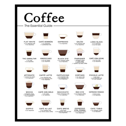 WCDHOR Essential Guide to Espresso Drinks, Minimalist Wall Art for Kitchen or Coffee Bar, Drink Chart Poster, Gift for Caffeine Lovers, Unframed (11 x 14 Print - Unframed)