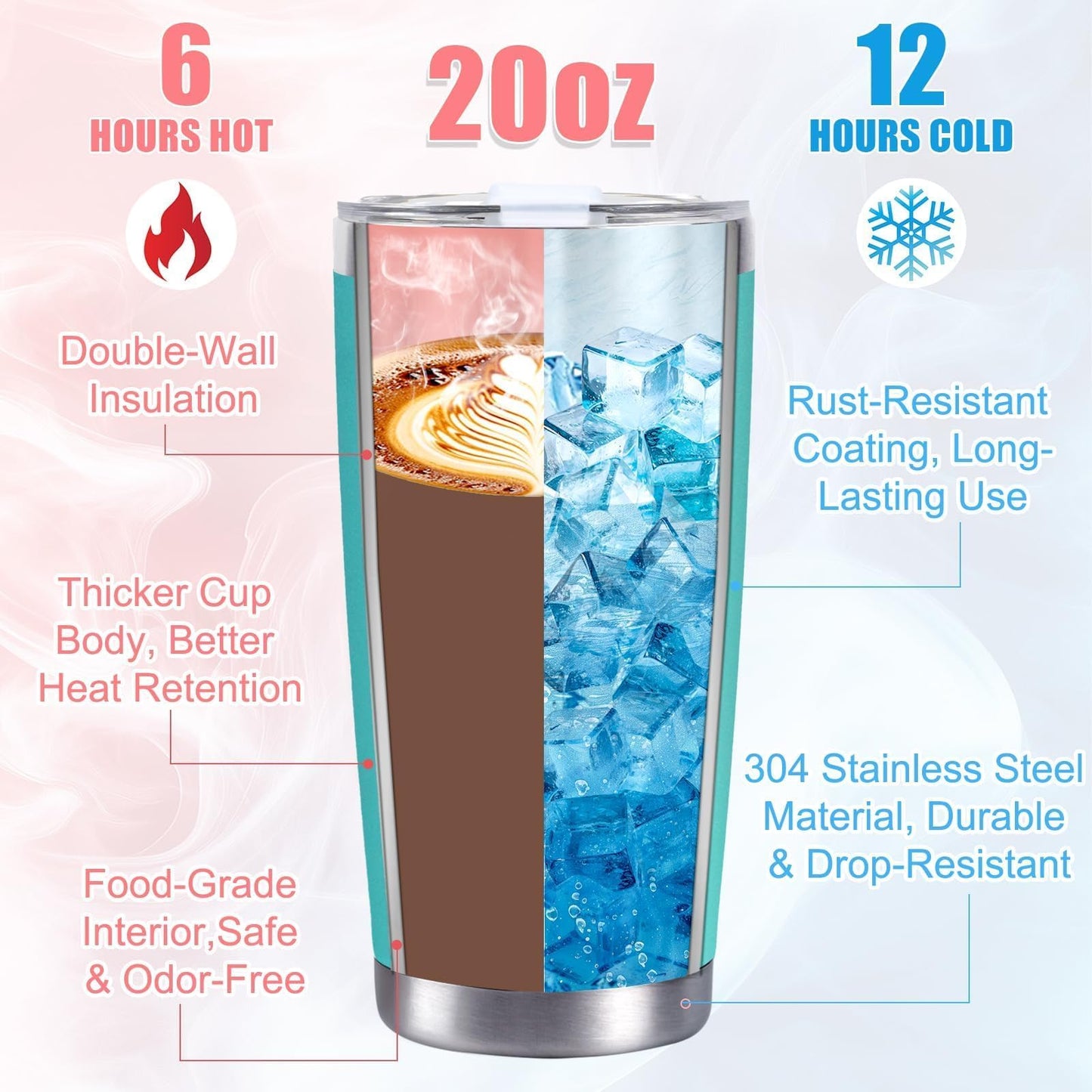 New Mom Gifts for Women, Pregnancy Gift for First Time Mothers, Mom to Be Tumbler, 20oz Insulated Cup with Lid & Straw for Wife Sister Daughter, Gender Reveal Baby Shower Mothers Day Present Xmas Gift