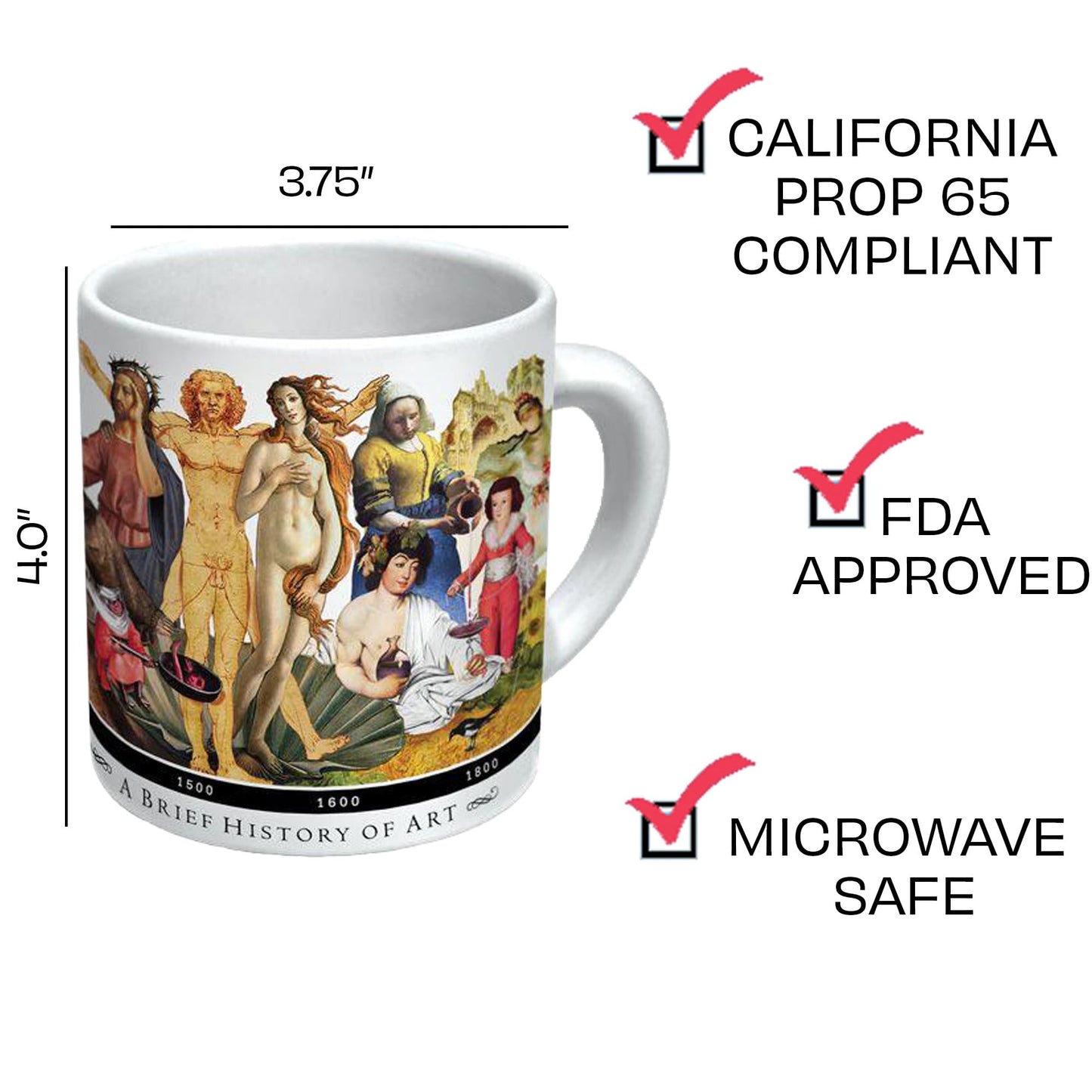 Brief History of Art Coffee Mug - History's Greatest Masterpieces From Da Vinci to Koons - Comes in a Fun Gift Box
