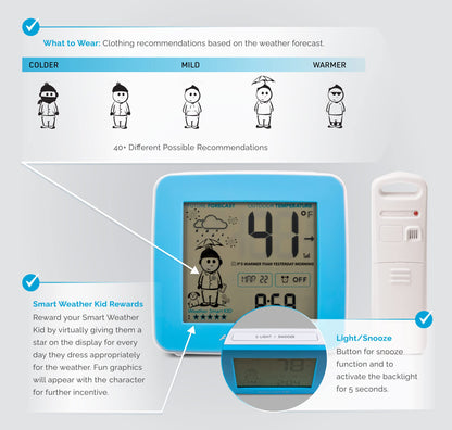 AcuRite What-to-Wear Weather Station with Alarm Clock, Time, Date, and Wireless Outdoor Sensor for Hyperlocal Forecast and Outdoor Temperature (00777)
