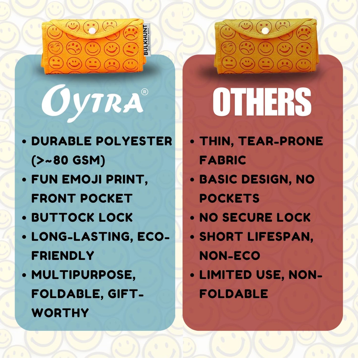 Bulkhunt Oytra Foldable Shopping Bags Reusable Grocery Bag 12 Pcs Return Gift Wedding Birthday House Warming Events Functions