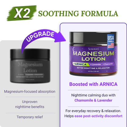 Nighttime Magnesium Lotion with Arnica & Lavender, Chamomile, Topical Magnesium Cream for Daily Body Massage, Thoughtful for Father’s Day Gifts - Relaxation Gifts for Women, Mom & Dad