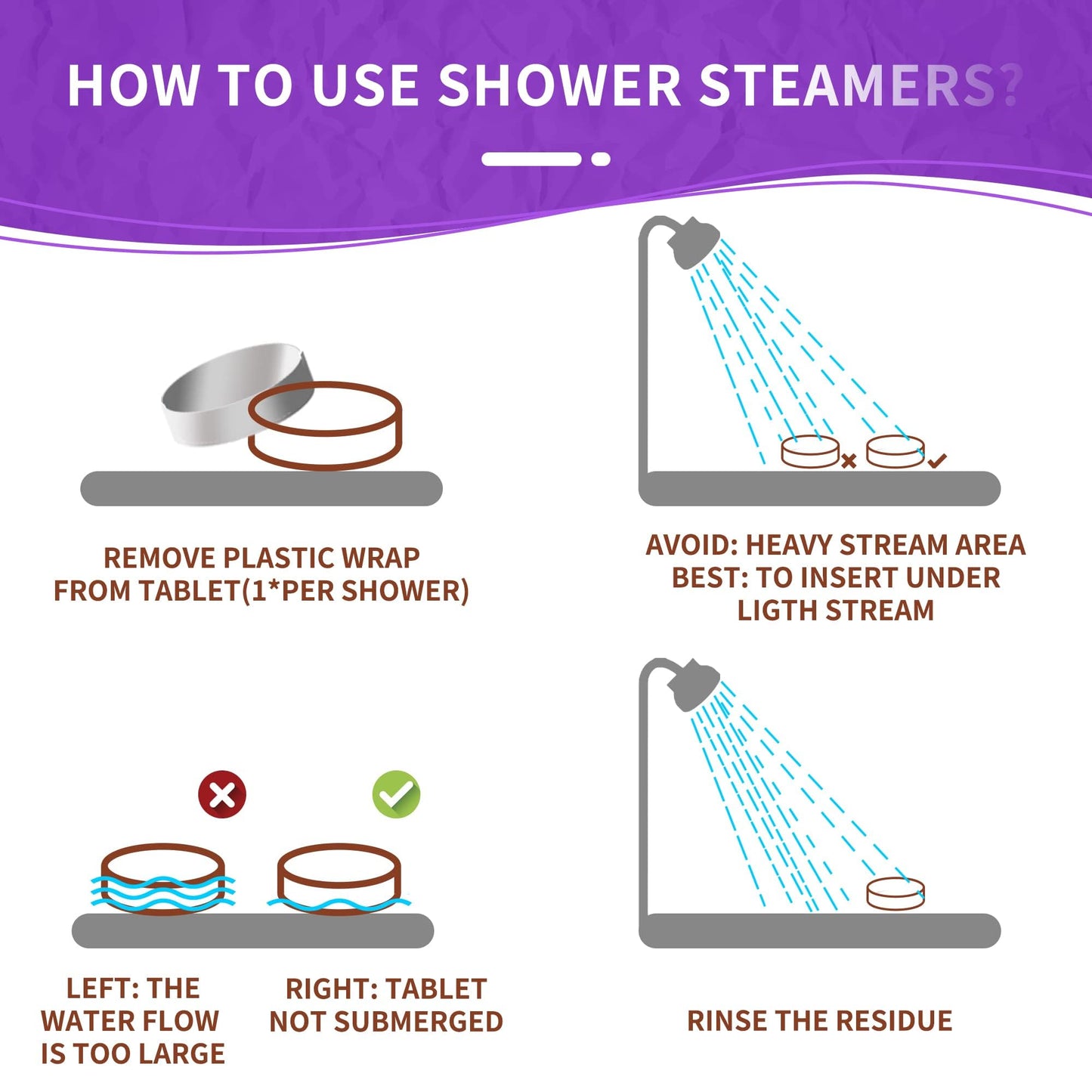 Shower Steamers Aromatherapy Birthday Gifts for Women-8 Pack (1.41oz/40g) Mothers Day Gifts,Gifts for Grandma,Wife,Mothers, Stress Relief and Relaxation Gifts for Women and Men,Created Home SPA