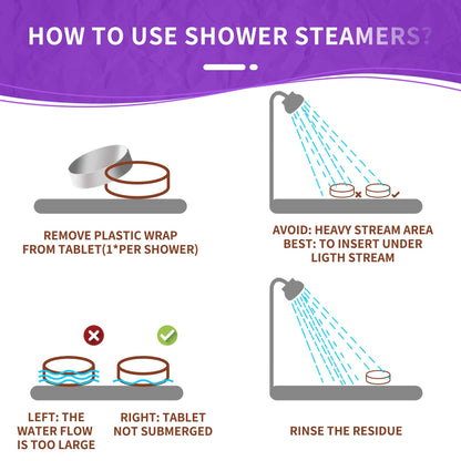 Shower Steamers Aromatherapy Birthday Gifts for Women-8 Pack (1.41oz/40g) Mothers Day Gifts,Gifts for Grandma,Wife,Mothers, Stress Relief and Relaxation Gifts for Women and Men,Created Home SPA