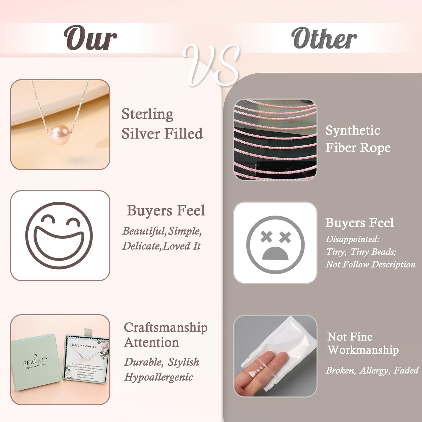Sereney Sterling Silver Birthday Gifts for Girls Women, Pearl Necklace as 7 9 10 11 13 15 16 18 21 30 40 50 60 Year Old Birthday Gifts, Single Pearl Necklace as Bday Gifts for Friends