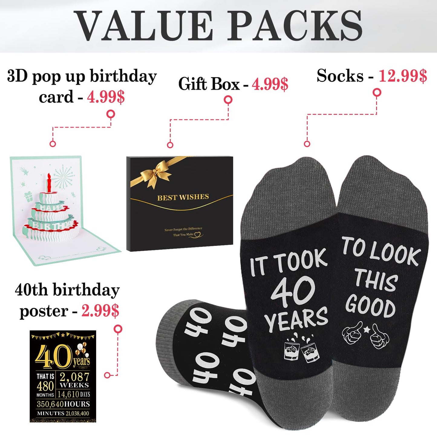 Juesly Birthday Gifts for Men with Mens Novelty Socks,Pop Up Birthday Card, Poster and Gift Box