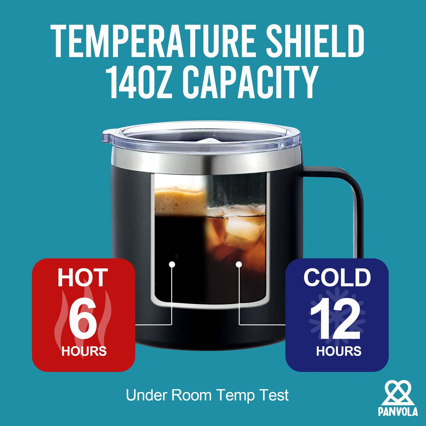 Panvola Be Careful Or You'll End Up In My Sermon Insulated Coffee Mug 14oz With Handle And Lid Pastor Gifts Minister Sarcastic 304 Stainless Steel Vacuum Insulated Tumbler Camping Travel Cup