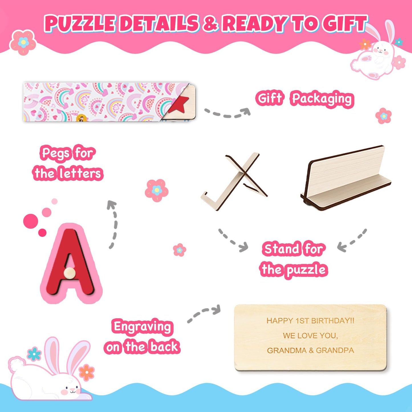 Personalized Name Puzzle for 1 Year Old Girl Gifts | Custom Wooden Baby Girl Gift with 54 Animal Art Sets | 2 st Birthday Gift for Girls,Personalized Baby Boy & Girl Gifts Keepsake