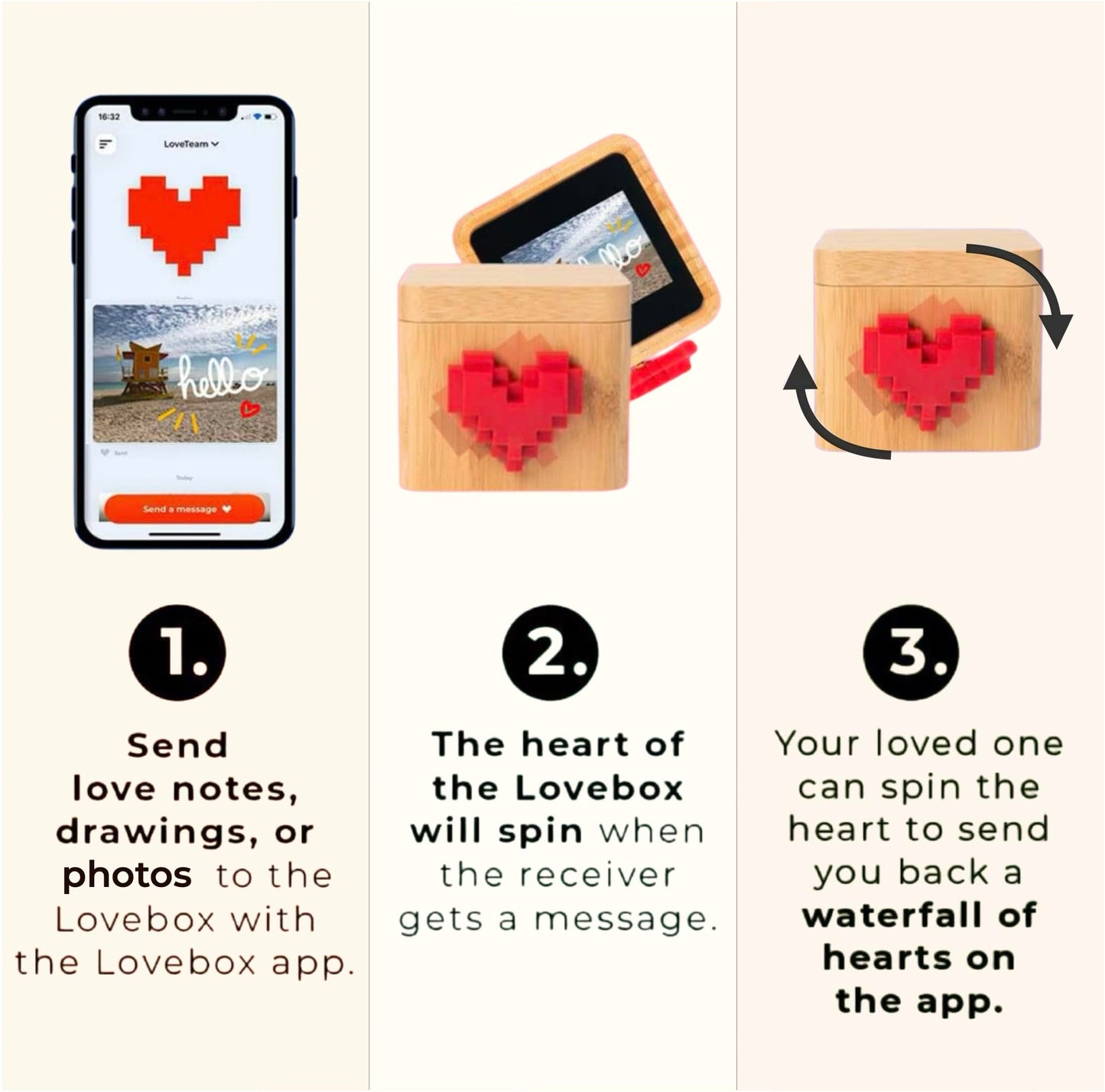 Lovebox Photo Messenger | Meaningful Gift for Partner, Mom, Dad, Wife, Husband, Grandma, Grandpa, Couple Gift, Long Distance Relationship