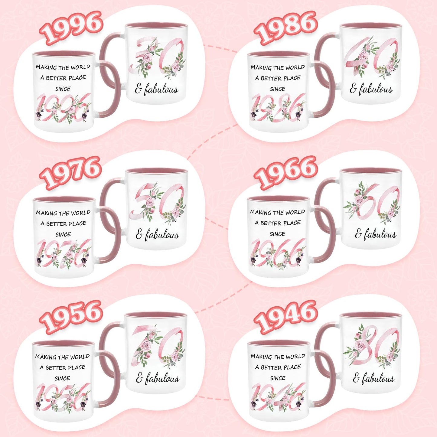 80th Birthday Gifts for Women Her, 1946 Vintage Birthday Coffee Mugs with Silicone Coaster, Fabulous 1946 Gifts Ideas for 80 Years Old Women Mom Sisters Grandma