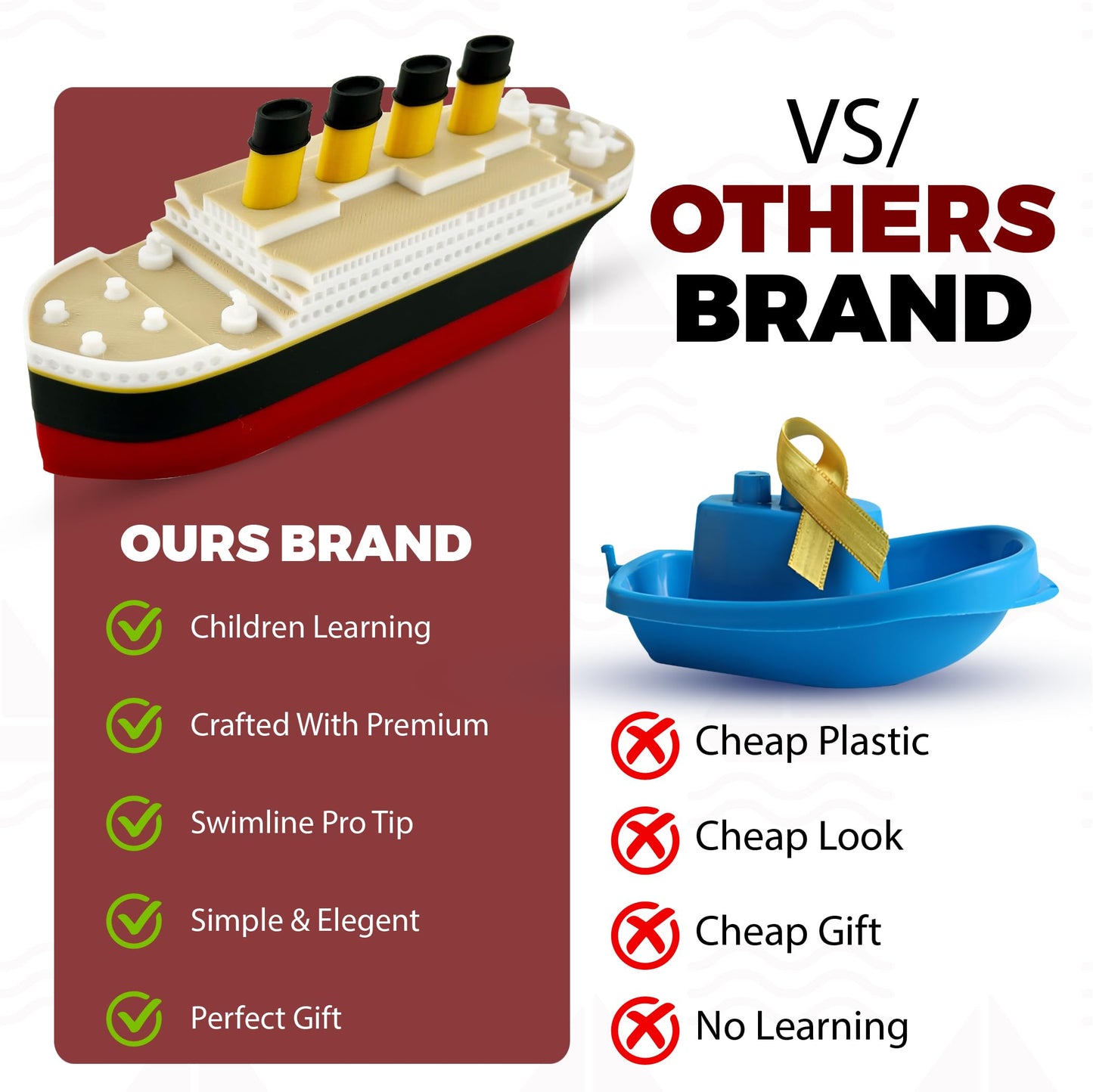 Titanic Toy Gift Set – 6” Floating RMS Titanic with Iceberg | Bath & Pool Toy | Original Tubtastic Design