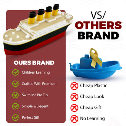 Titanic Toy Gift Set – 6” Floating RMS Titanic with Iceberg | Bath & Pool Toy | Original Tubtastic Design
