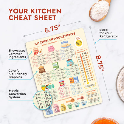 Kitchen Conversion Chart Magnet for Easier Cooking & Kitchen Baking - Kitchen Gadget Baking Gifts - Metric Conversion Chart for Cooking - Cute Kitchen Accessories - Kitchen Needs Baking Accessories