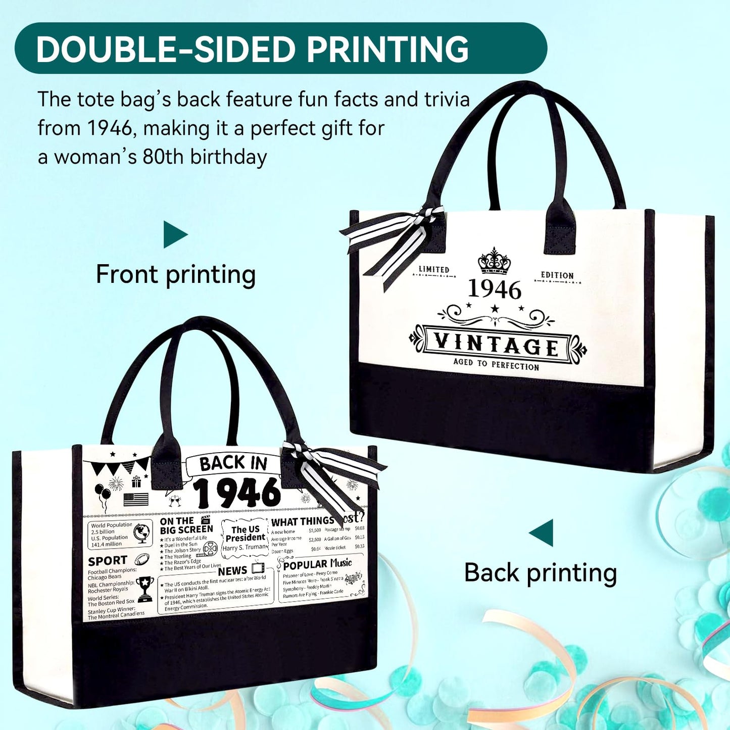 80th Birthday Gifts for Women Her- 4 pcs, Turning 80 Year Old Gifts, Decorations Canvas Beach Tote Bag & Makeup Bag, Unique Happy 80th Present for Her Mom Wife Friends