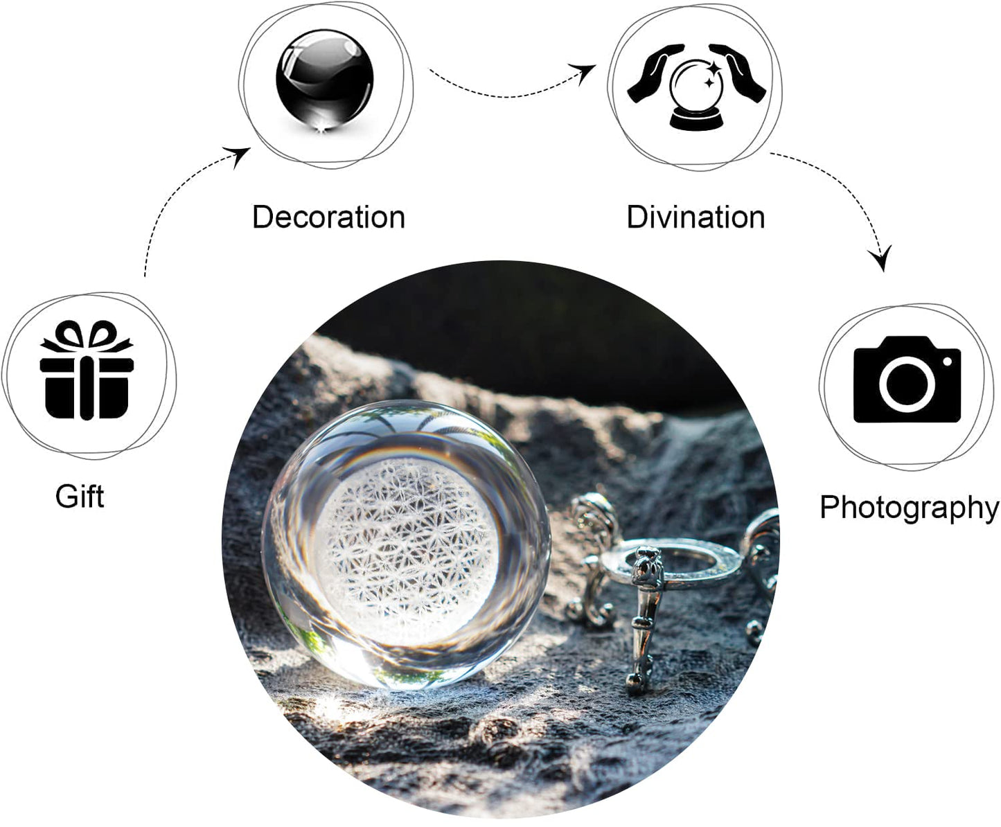 H&D HYALINE & DORA 3D Laser Engraved Flower of Life Crystal Ball Paperweight with Stand,Chakra Healing Grid Flower Globe for Spiritual Decor Gift