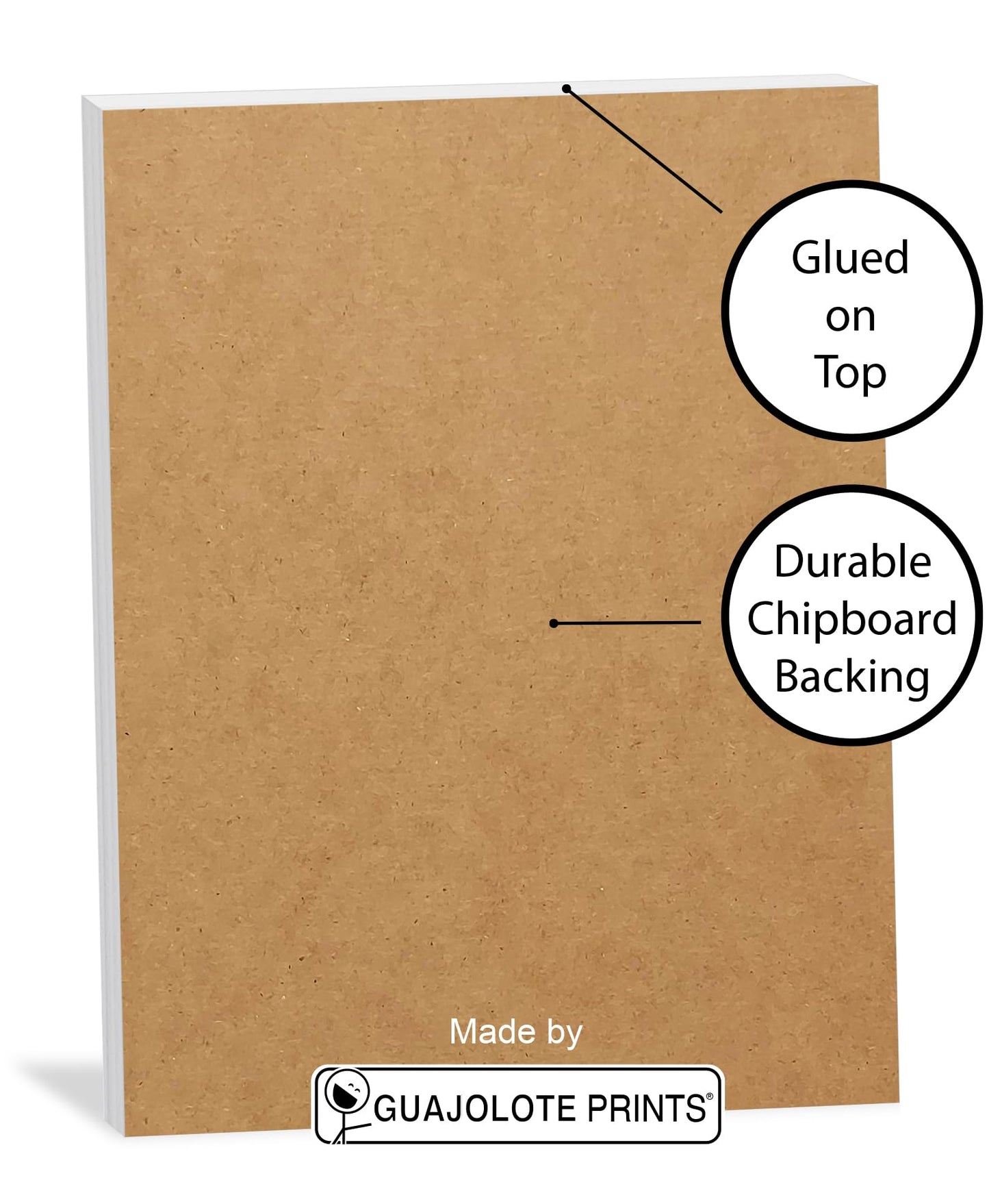 Funny Notepad — Gag Gift for Coworkers, Boss, or Friends — Sarcastic Office & Work From Home Desk Memo Pad — “Everything Is Fine”
