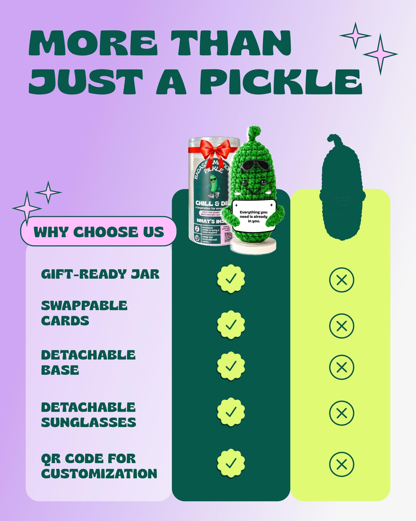 Emotional Support Pickle. Premium Handmade Crochet Plush. 15 Motivational Swappable Cards and Customizable QR Messages. Funny Gift. Perfec for Friends, Coworkers, Motivational Gift.