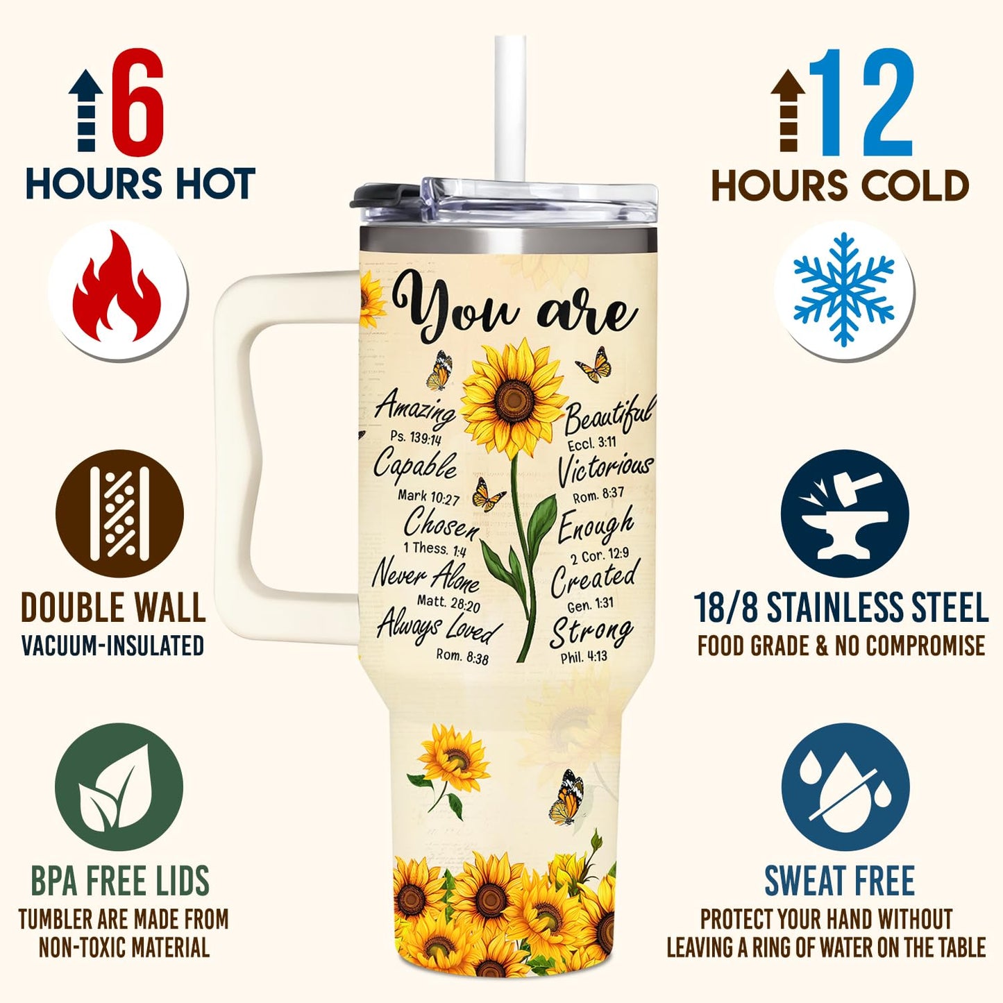 Sunflower Gifts for Women - Christian, Religious Gifts for Women - Encouragement Gift for Woman on Birthday, Mothers Day, Christmas - Sunflower Tumbler 40 oz with Handle & Straw