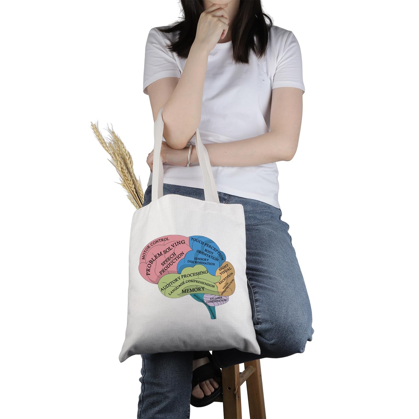 PWHAOO Psychology Gift Brain Function Tote Bag Anatomy Of Brain Handbag Neurology Nurse Gift
