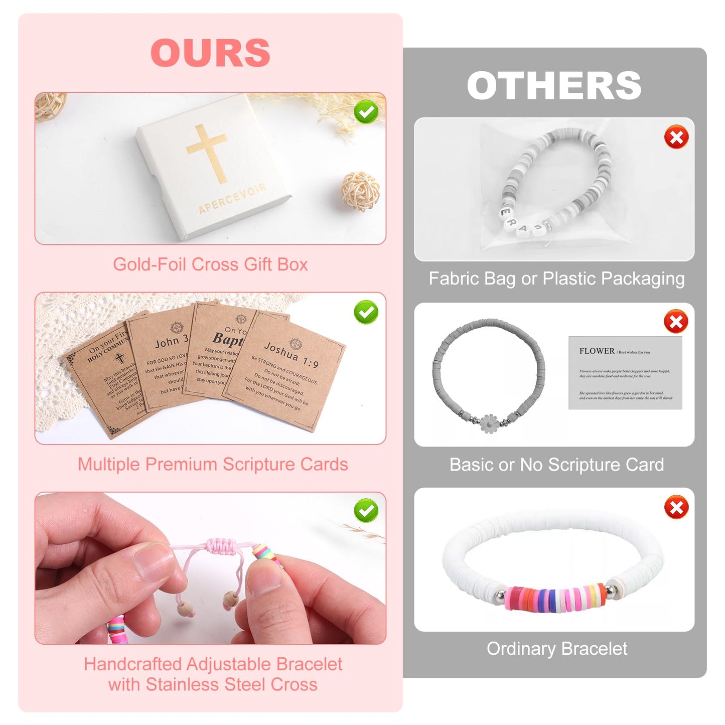 Christian Gifts for Girls - Colorful Cross Bracelet Gift Box Set with Scripture Card, Faith Gift for Birthday, Baptism, First Communion, Confirmation, Easter & Christmas