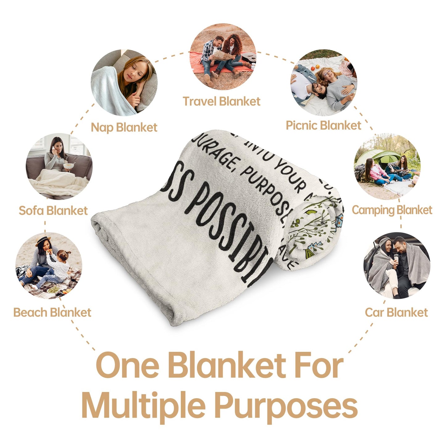 Afterprints 70th Birthday Gifts for Women, Chapter 70 Birthday Blanket, 70 Year Old Bday Gift for Woman, Mom, Friend, Sister, 70th Birthday Decorations, Turning 70 Throw Blankets 50'' x 60''