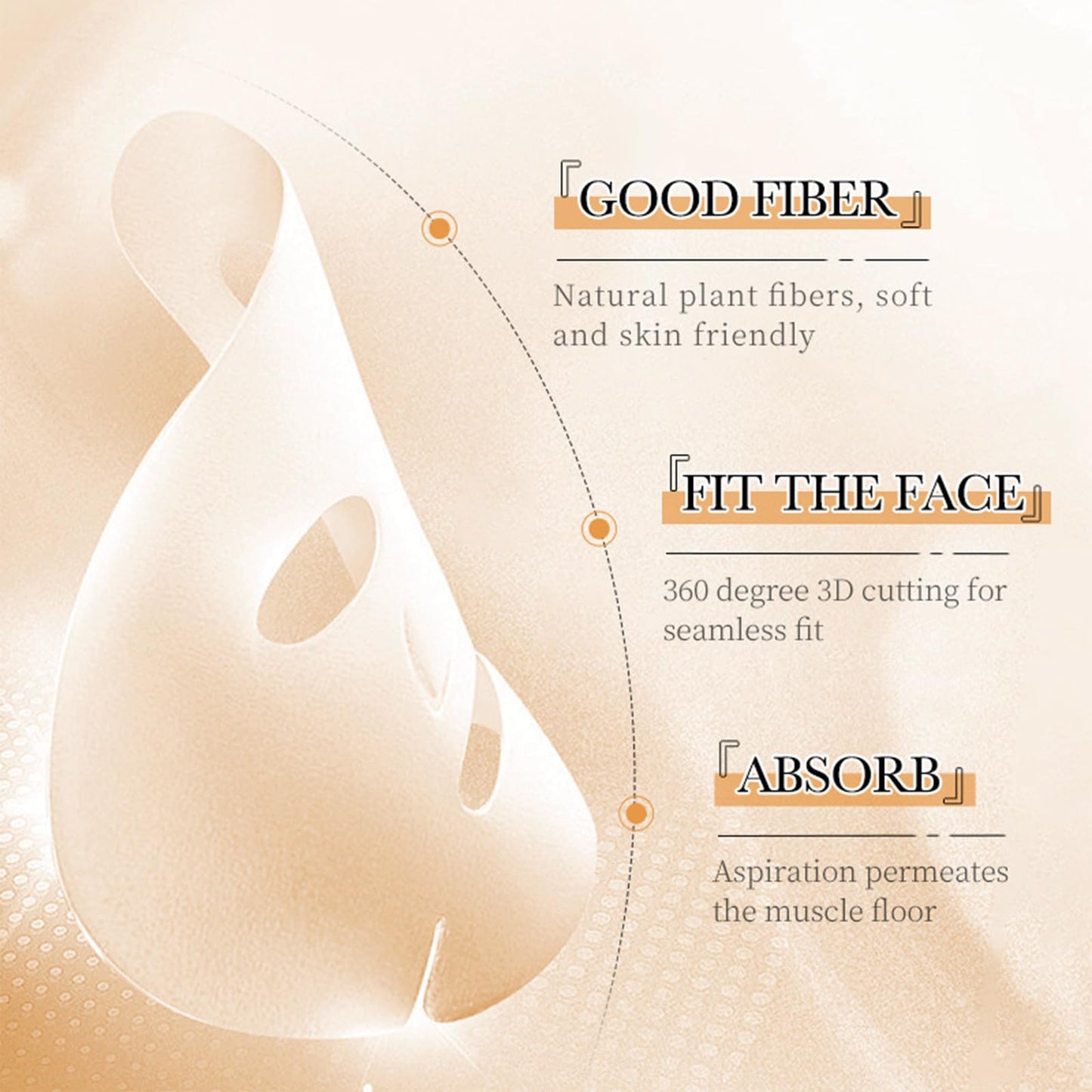 15 PCS Plant & Fruit Mask,Birthday Party Spa Gifts for Teens Girls,Bulk Collagen Face Mask for Women Skin Care,Facial Mask Skincare Gifts Set,Soothe Face Mask for Spa Party,Hydrate and whiten