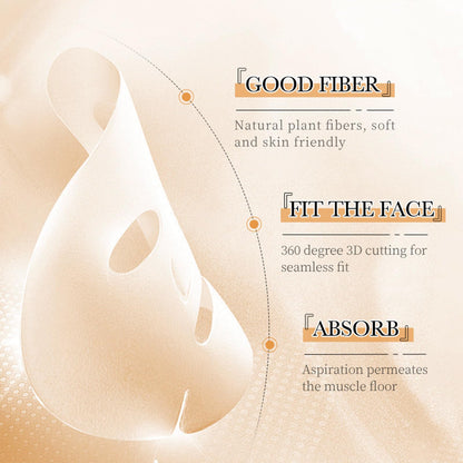 15 PCS Plant & Fruit Mask,Birthday Party Spa Gifts for Teens Girls,Bulk Collagen Face Mask for Women Skin Care,Facial Mask Skincare Gifts Set,Soothe Face Mask for Spa Party,Hydrate and whiten