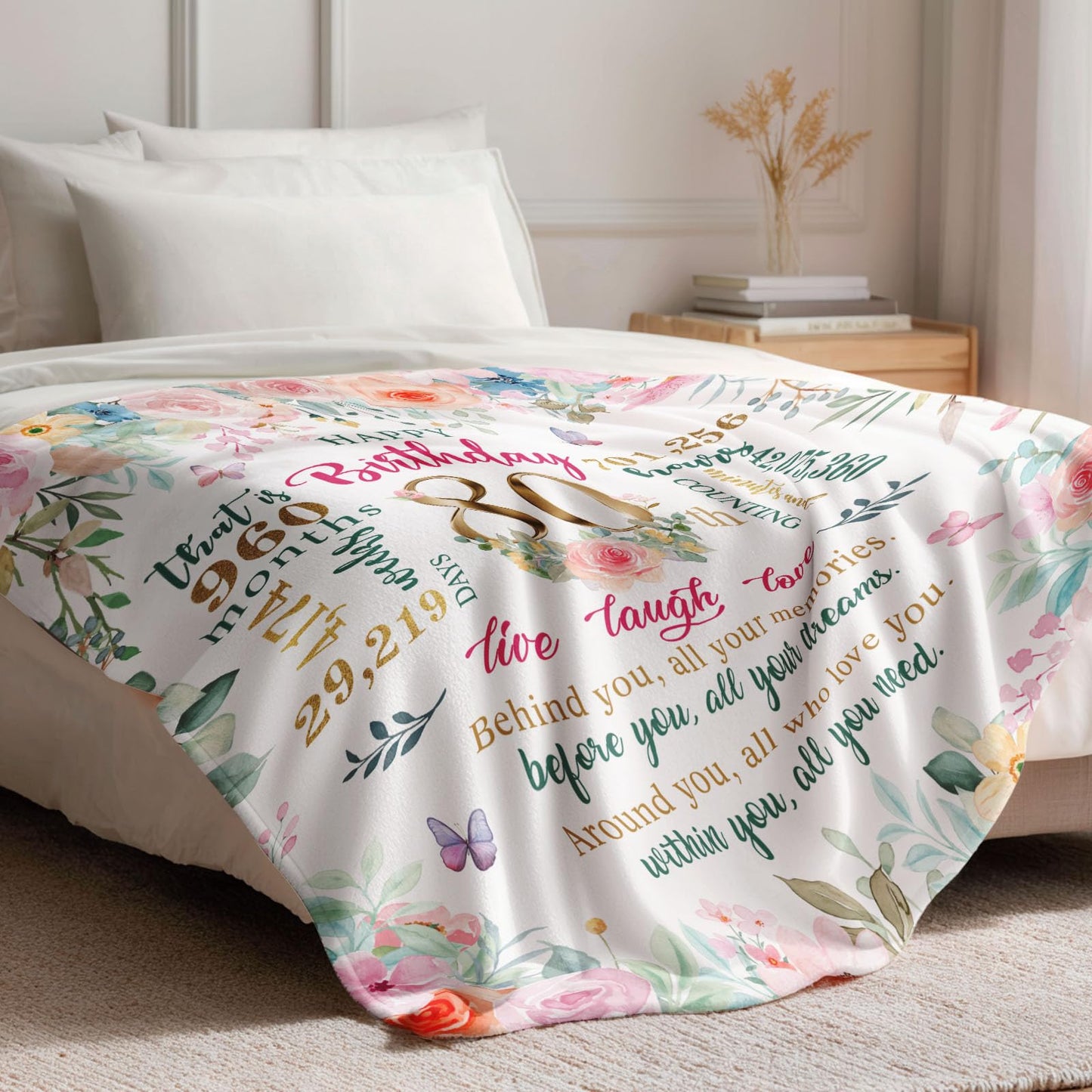 80th Birthday Gifts for Women,80 Year Old Birthday Gifts for Women,Gift for 80 Year Old Woman,80th Birthday Gifts,80th Birthday Decorations Throw Blanket 50"X60"