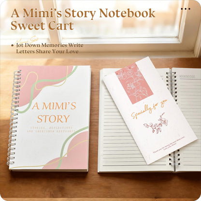 Mimi Gifts for Grandma – 9 Piece Mimi Gifts for Grandma, Thoughtfully Curated Gift Set with Blanket, Glass Cup, Birthday, Christmas from Grandkids