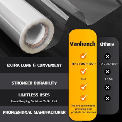 Vanhench 16 in×100 ft (1200") Clear Cellophane Wrap Roll 3Mil Thick for Gift Basket Treats Goodie Bag Bouquet Flower Wrapping, Clear Plastic Wrap for Mothers Day Birthday Gifts Wrapping