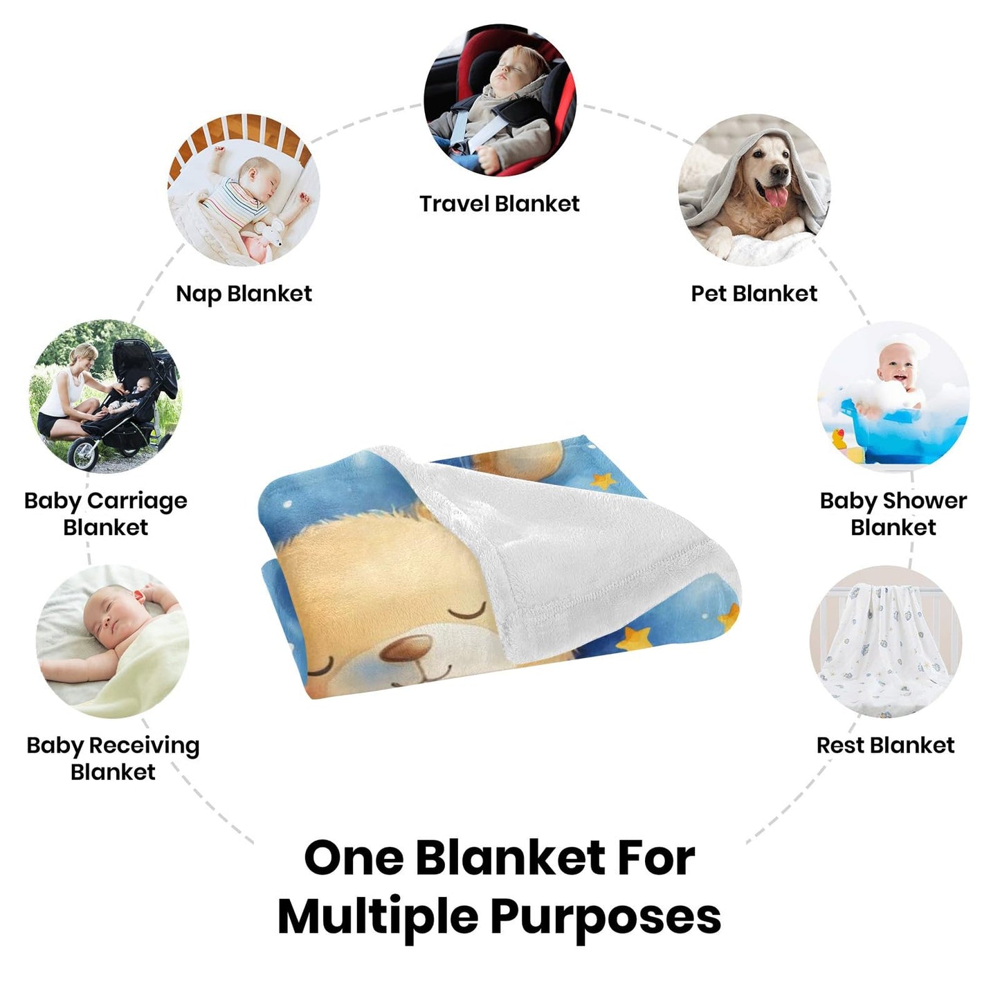 Ship Next Day, Personalized Baby Blanket for Boys Girls:Made in USA, Custom Baby Blanket with Name Soft Plush Flannel, Easter Christmas Brithday Gifts for Baby Shower Kids Toddlers Newborn