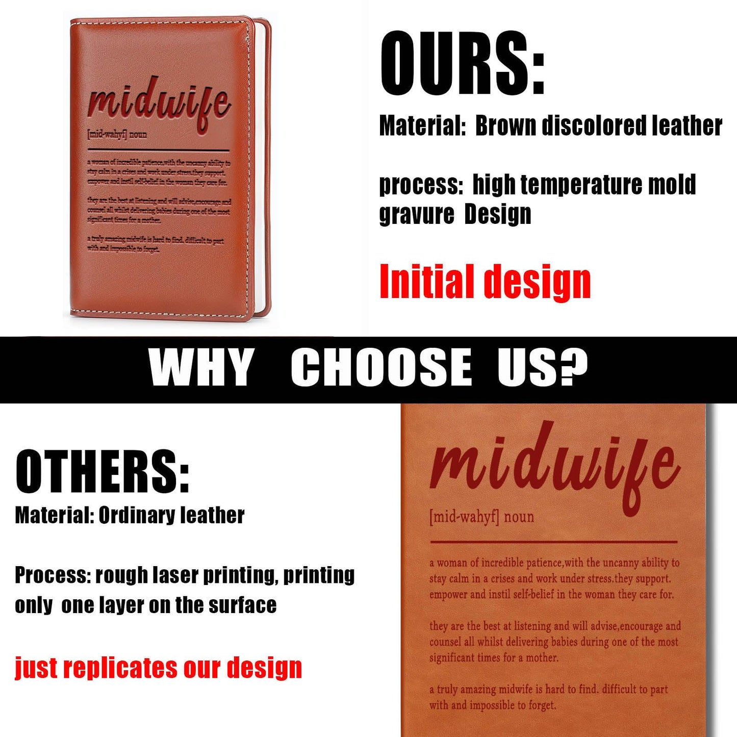 JOHSBYD Midwife Gift Midwife Definition Leather Travel Journal Notebook Midwife Appreciation Gift Thank You Notebook Gynecologist OB Doctor Gift Midwife Life Gift (Midwife Definition)