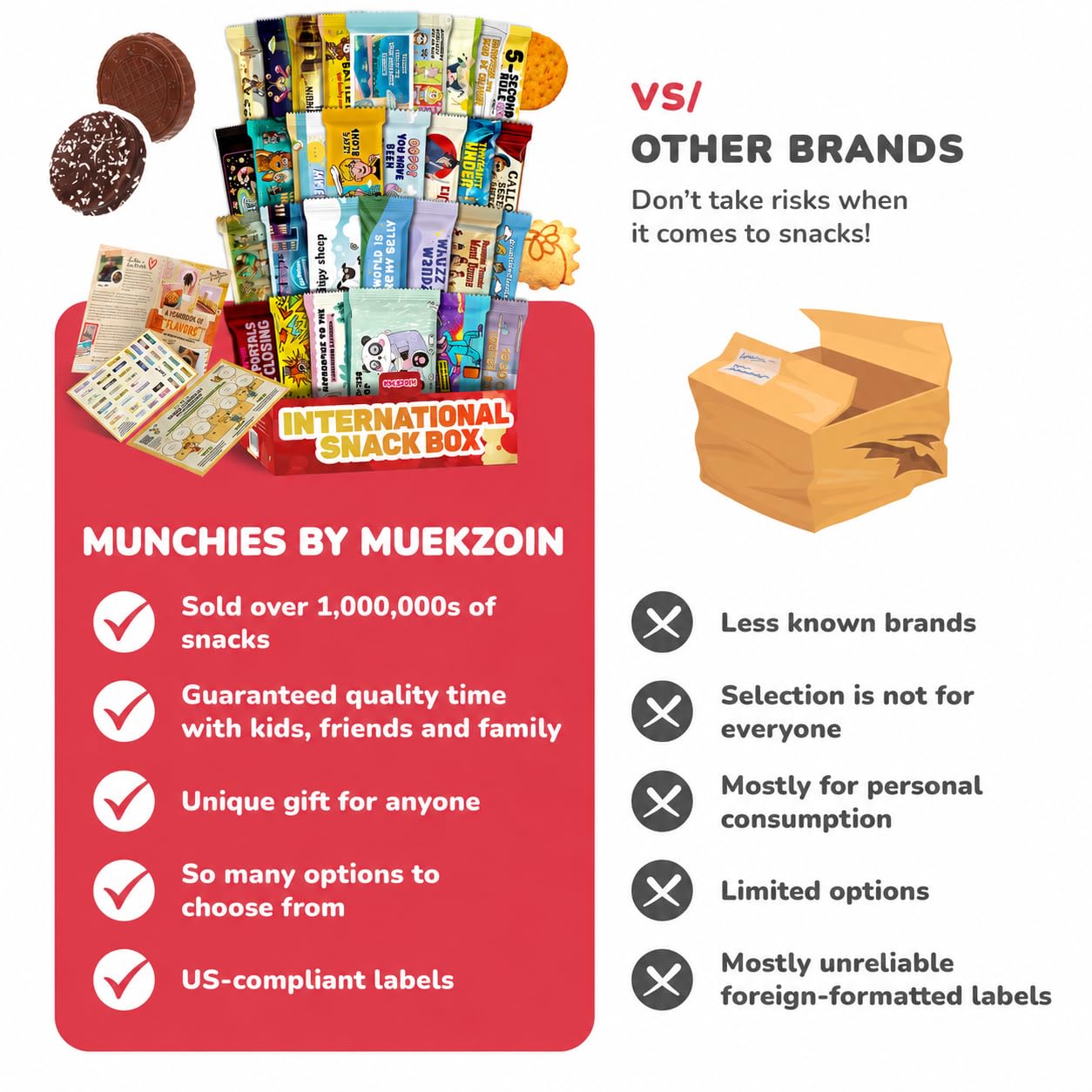 International Snack Box, Unique Experience with Universal Exotic Candies and Treats from around the World, Gift-Ready Foreign Foods in Packages Inspired by European, Japanese and Korean Cultures