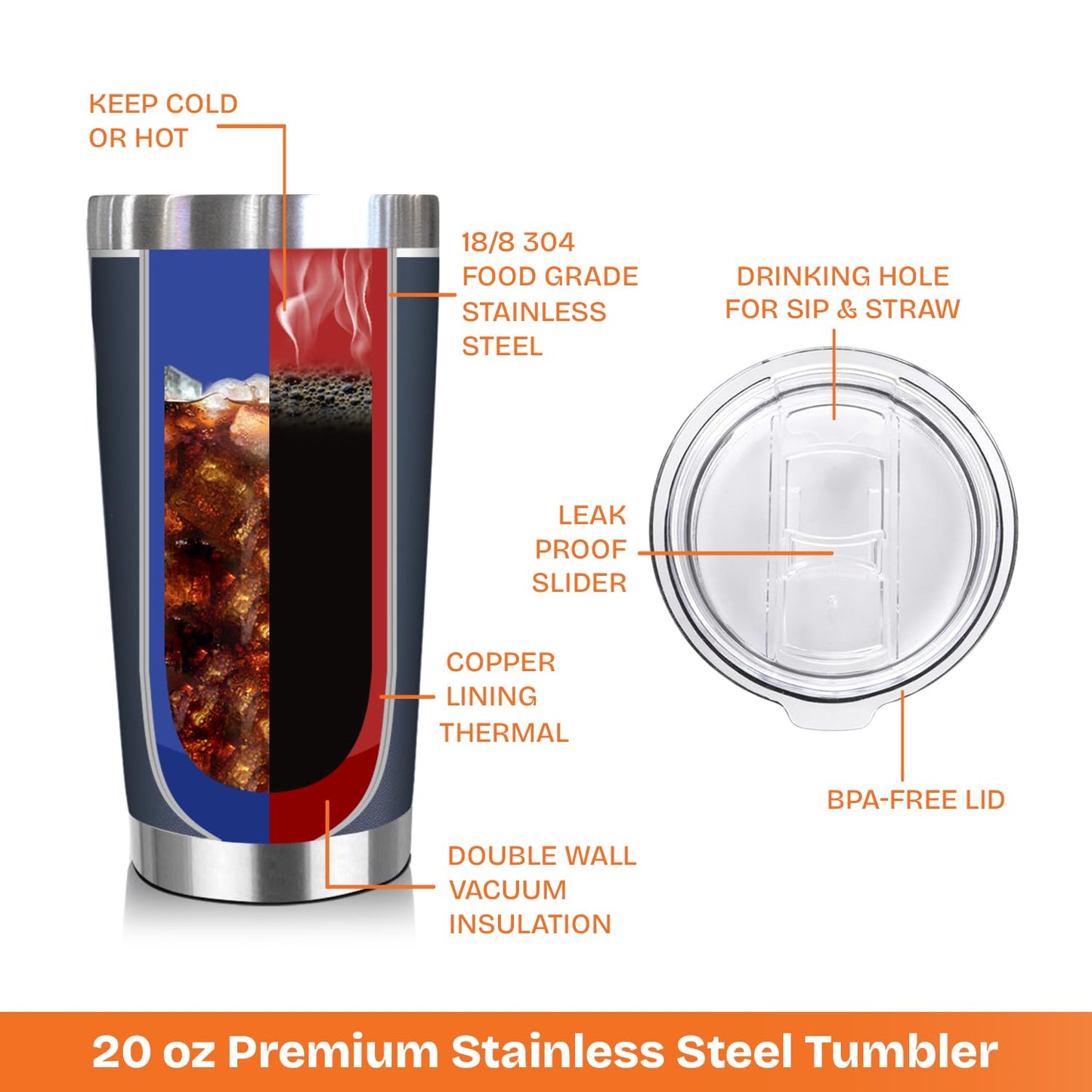 NewEleven 40th Birthday Gift For Men Women - 1986 40th Birthday Decorations For Him, Her - Turning 40-40 Year Old Gifts For Man, Woman, Mom, Dad, Wife, Husband - 20 Oz Tumbler