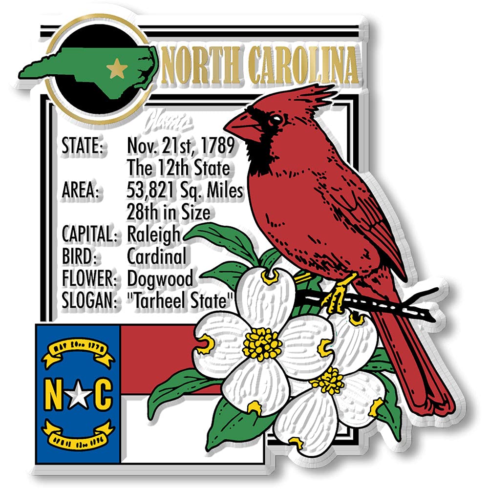 North Carolina Six-Piece State Magnet Set by Classic Magnets, Includes 6 Unique Designs, Collectible 3D Rubber Vintage-Style Souvenirs and Gifts Made in the USA
