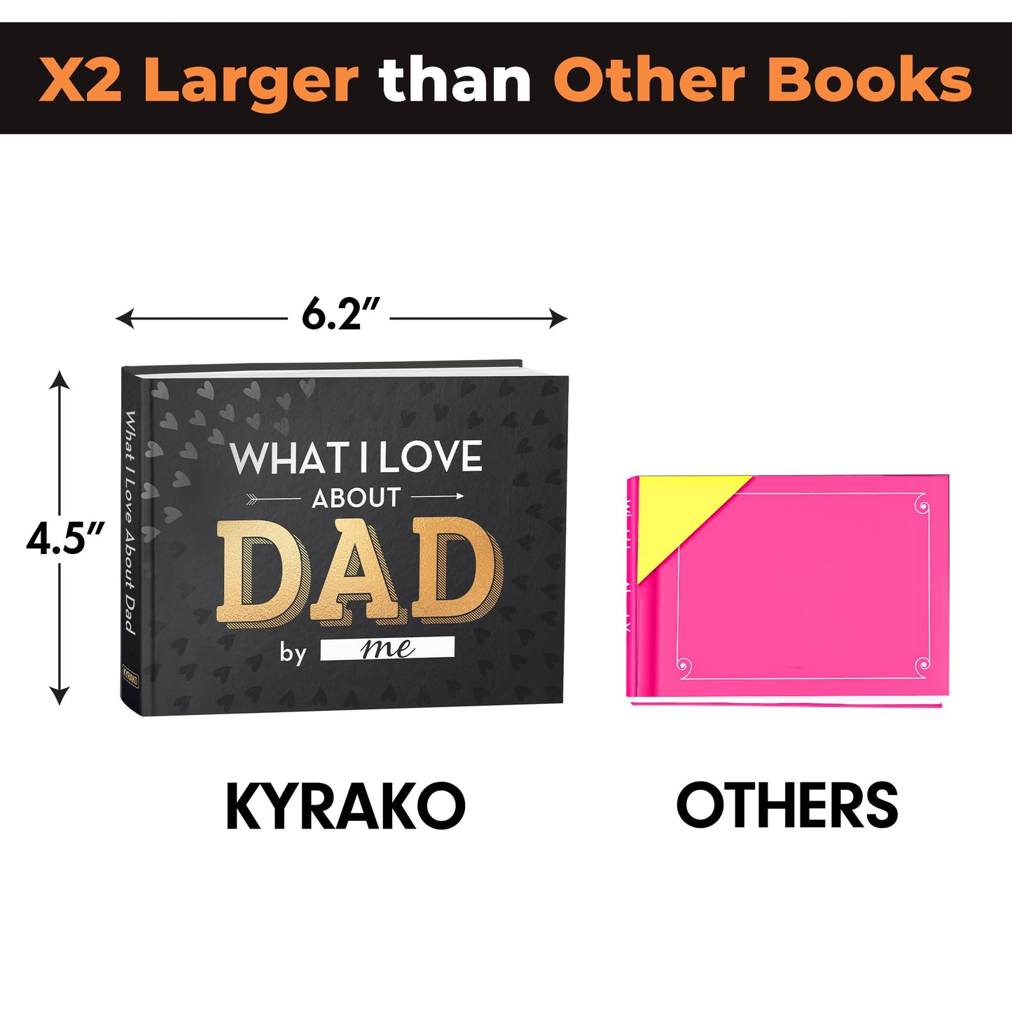 KYRAKO Fathers Day Gift for Dad from Daughter, Son, Kids - What I Love about Dad Book, Fill-in-the-Blank Book for Dad: Fun Prompt Notebook to Share Memories, Thoughtful Birthday Present & Keepsake