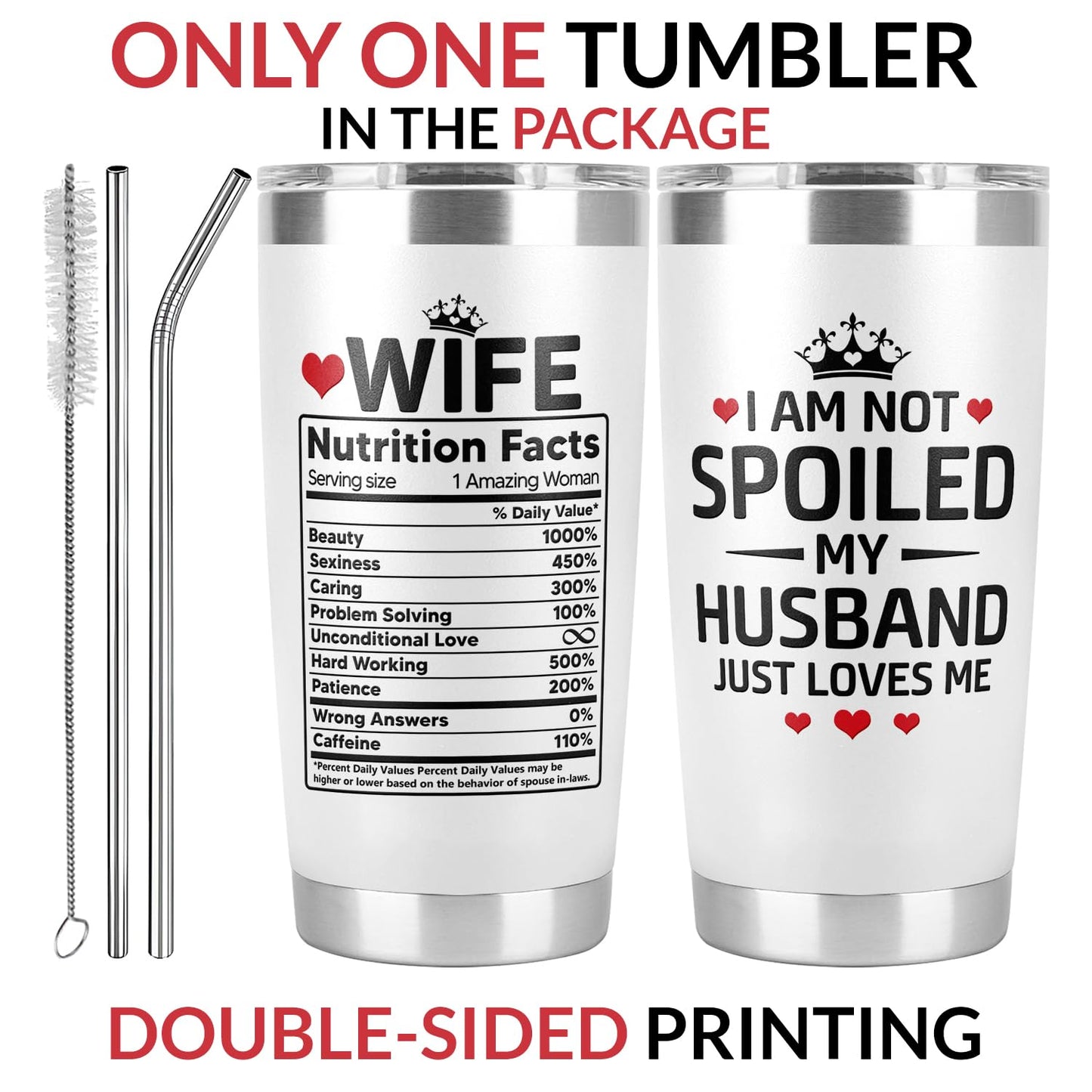 Mothers Day Gifts for Wife – I Am Not Spoiled My Husband Just Loves Me Tumbler 20Oz, Wifey Tumbler, Cool Gifts for Wives, Gift Ideas for My Wife, Birthday Present for Wife