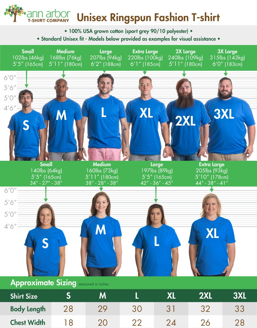 Blue Screen of Death - Geeky Windows Error, Funny Computer Nerd Unisex