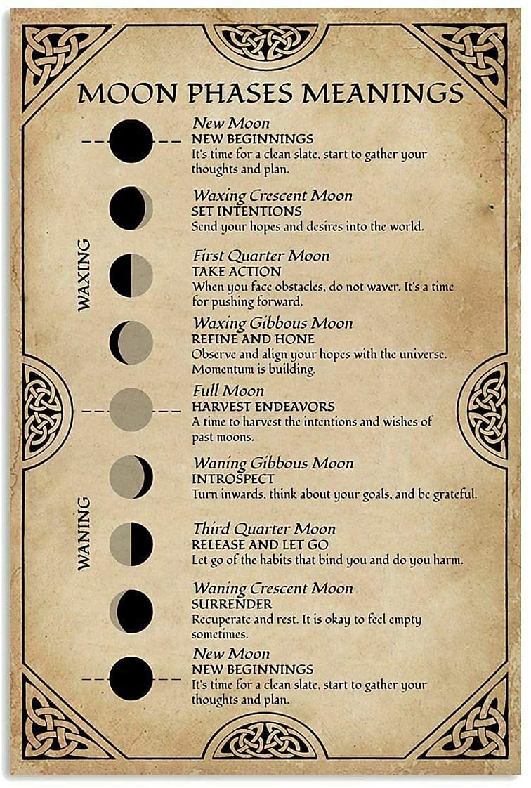 Metal Sign Moon Phases Meanings Witchery Tin Sign Bar Home Decoration New Year Sign The Best Gift for Parents So That Children Can Gain Knowledge in Daily Life 8X12 inch