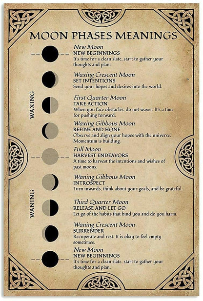 Metal Sign Moon Phases Meanings Witchery Tin Sign Bar Home Decoration New Year Sign The Best Gift for Parents So That Children Can Gain Knowledge in Daily Life 8X12 inch
