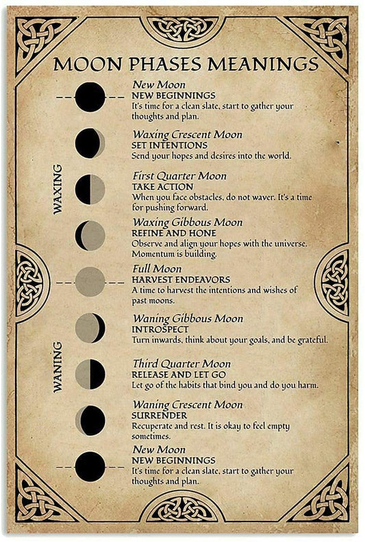 Metal Sign Moon Phases Meanings Witchery Tin Sign Bar Home Decoration New Year Sign The Best Gift for Parents So That Children Can Gain Knowledge in Daily Life 8X12 inch