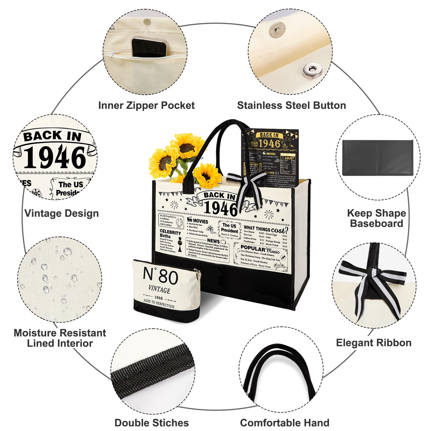 YeohJoy 80th Birthday Gifts for Women Canvas Tote Bag Travel Gear, Unique 80 Years Old Gifts for Wife Mom Sister Aunt Friends Her, Vintage N°80 Handbag & Cosmetic Bag & Back in 1946 Poster