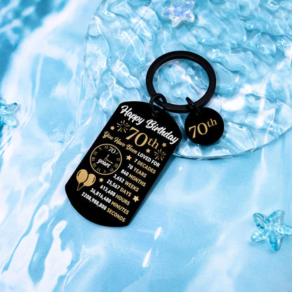 70th Birthday Gifts For Men Dad Papa Grandpa Cool Gifts For 70 Year Old Man Happy Birthday Keychain For Men Friend Bff Old Man Gift Ideas Meaningful Gift For Him