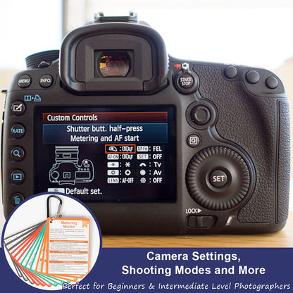 DSLR Cheat Sheet Photography Accessories Camera Accessories for Canon Nikon Sony Photography Gifts for Photographer Quick Reference Cards Guides Tips Settings Exposure Modes Composition And More 4×3in