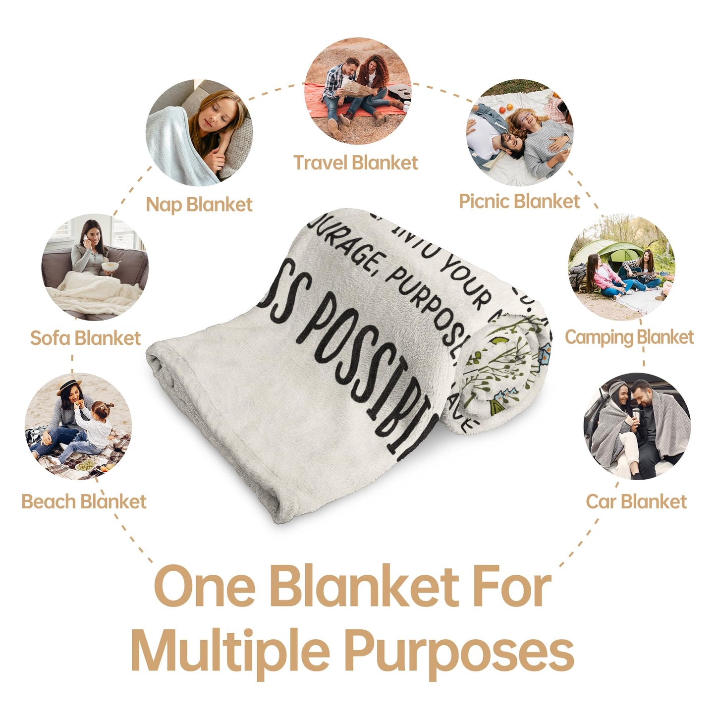 Afterprints 40th Birthday Gifts Women, Chapter 40 Blanket Gift for Her, 40 Year Old Birthday Gifts for Women, Friend, Sister, Mom, 1986 Bday Gift, Turning 40 Throw Blankets 50'' x 60''